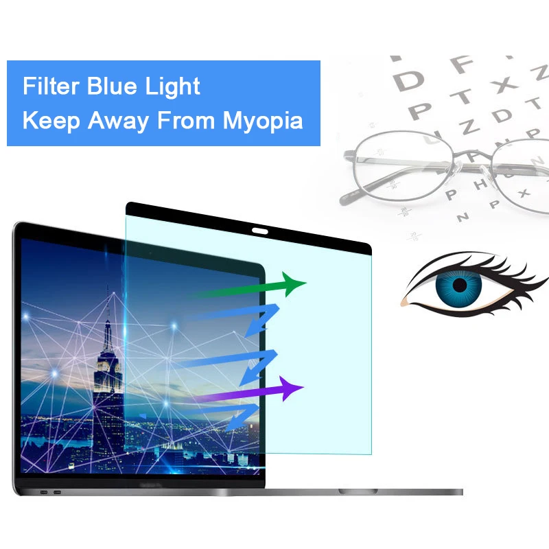 Matte Anti Glare Screen Protector - Protecteur d'écran magnétique anti-lumière bleue, pour