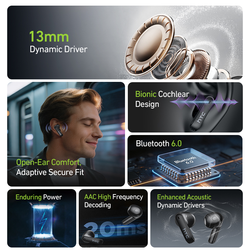 Écouteurs TWS de jeu HTC NE94  - Earphones avis et prix